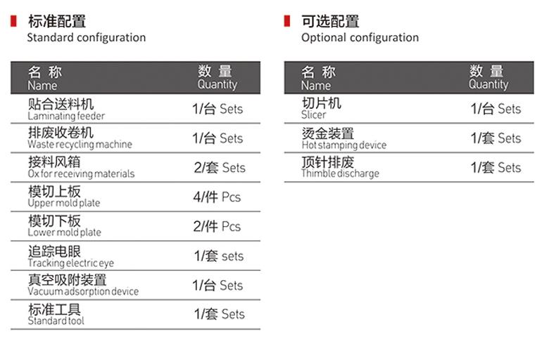 高速雙座標簽數(shù)控模切機配置圖