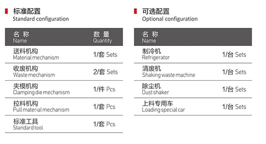 增廣擴散大型數(shù)控模切機相關配置